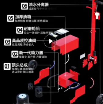 油水分離器在氣動液壓千斤頂中發揮了什么作用